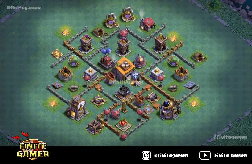 Best Builder Hall Base Layout With Link Anti Star Finite