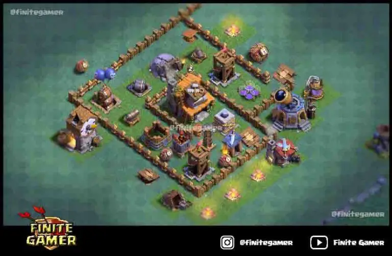 BH4 Best Defense Base with Link