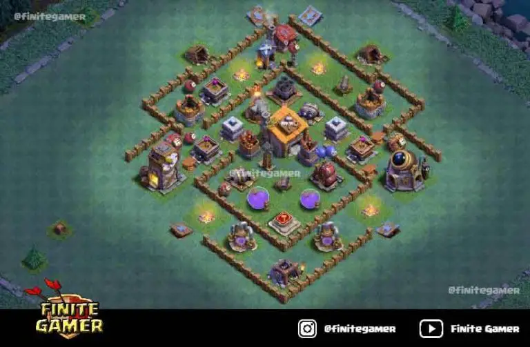 BH6 Best Defense Base with Link