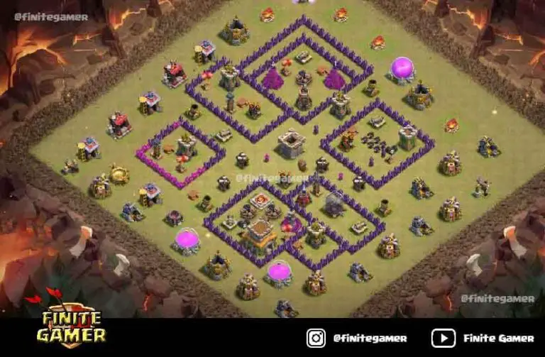 TH8 defense Base with Copy Link