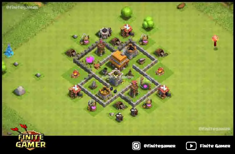 th4 base layout