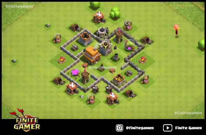 best th4 base