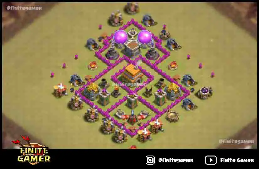 anti balloon th6 base