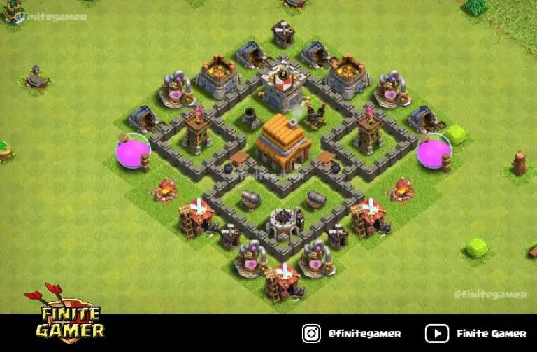 best th4 bases