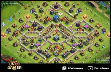 Coc th 12 bases