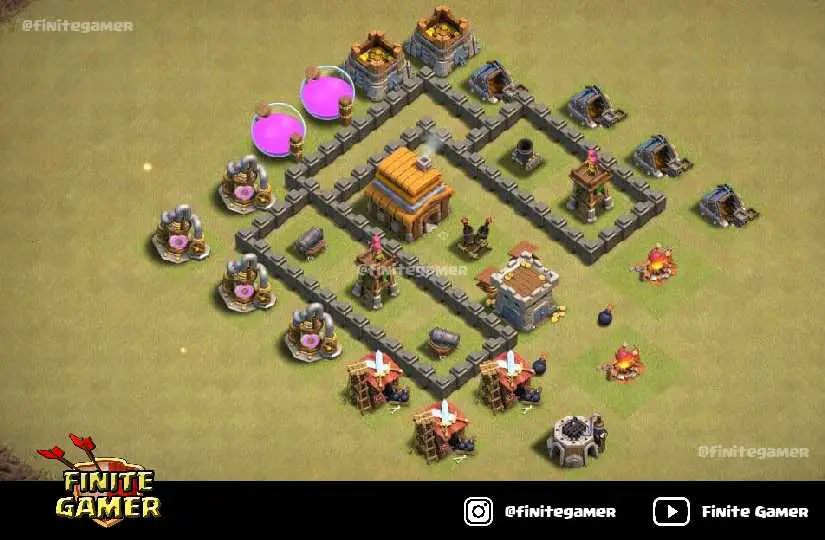 th4 war base