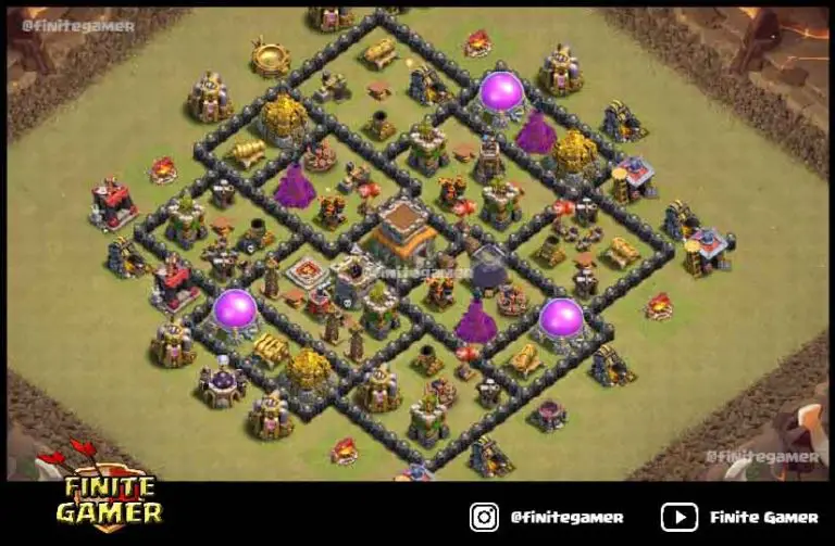 th8 base link