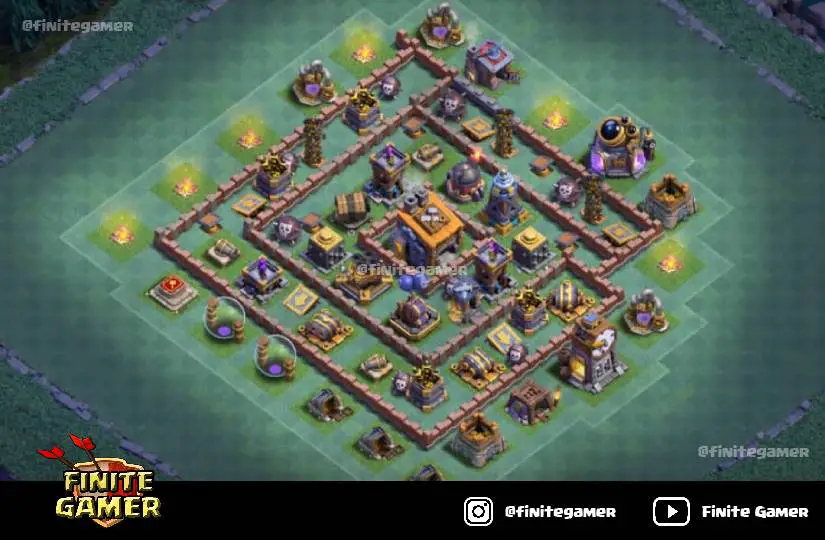 Best Builder Hall 8 Base Layout With Link Anti 1 2 3 Star Finite Gamer