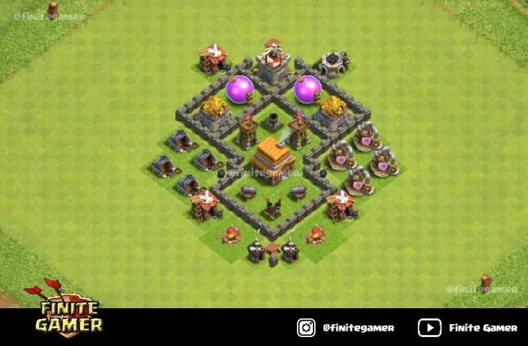 Town Hall 4 Defense base