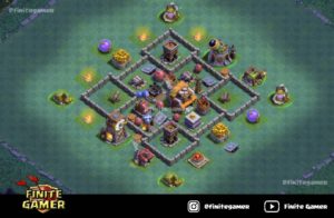 Best Builder Hall 5 Base Layout With Link (Anti 1, 2, 3 Star) - Finite Gamer