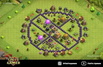 town hall 7 trophy push base
