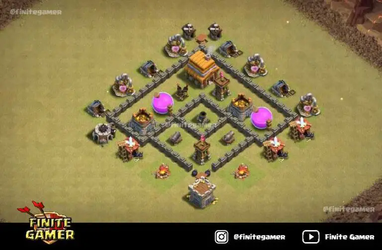 undefeated th4 base